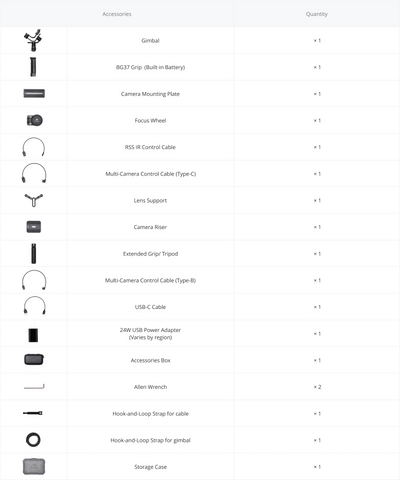 DJI Ronin S Camera Gimbal